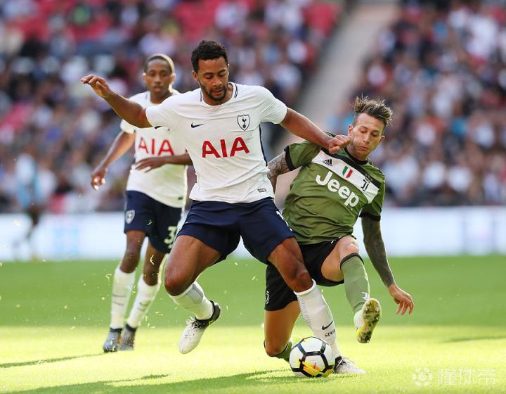 开云在线登陆入口-这也行？阿斯顿维拉强势反弹备战全明星赛凯恩在尤文图斯比赛中状态火爆，孟菲斯灰熊再遭质疑的简单介绍-开云在线登陆入口